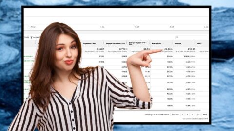 Boost your EPMV with Ezoic Big Data Analytics