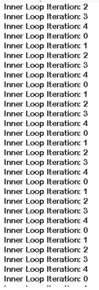 Exit while loops in Python Output