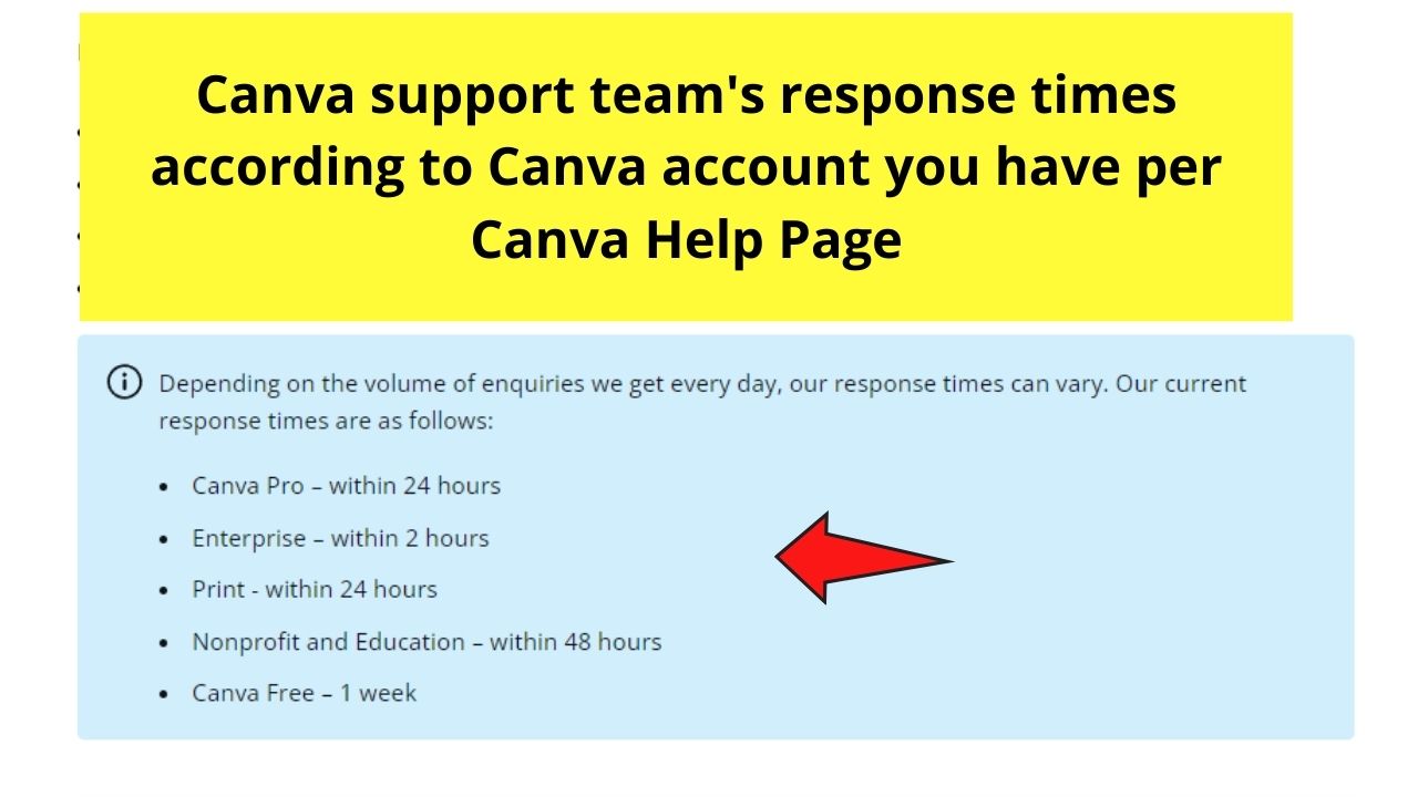 The 10 Key Differences between Canva Free and Canva Pro Support