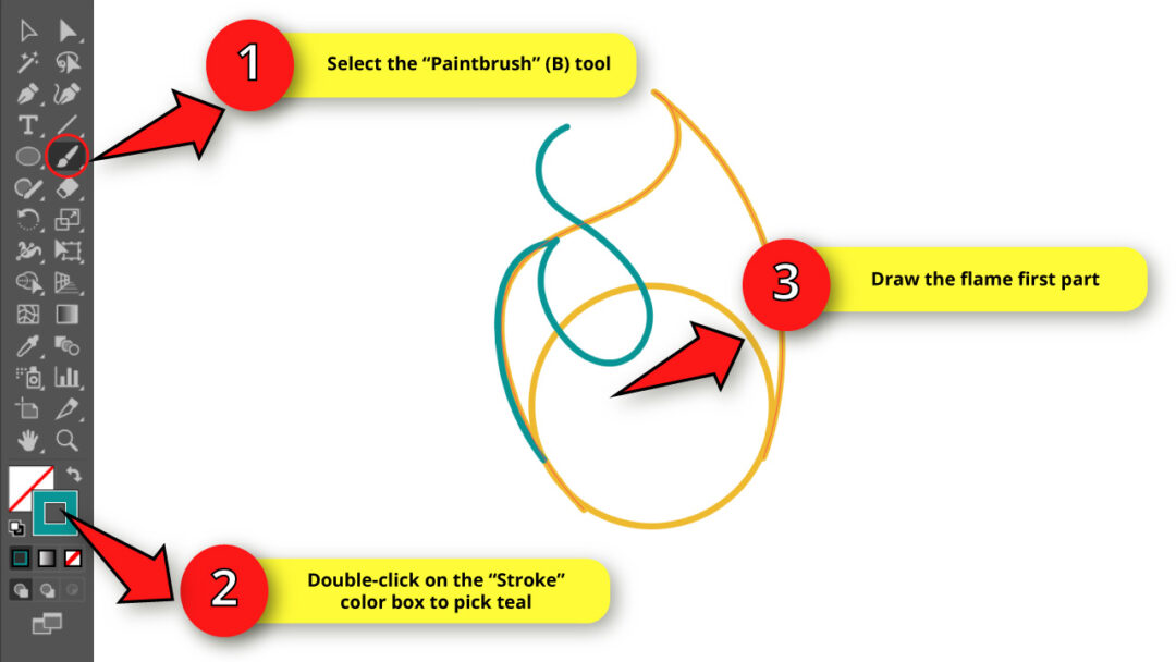 How to Draw a Flame in Illustrator — The Complete Guide